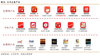 深入了解公司主要产品 内容推广的有效途径与策略