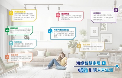 2021 WINDOOR门窗幕墙新品展丨颠覆传统渠道模式，海缘飘移窗打造智能家居生活新体验